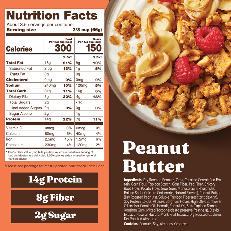 Peanut Butter Granola - Simple Use